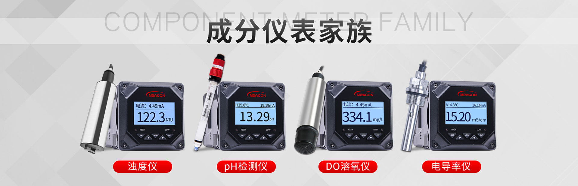 美控電磁流量計(jì)